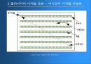 멀티미디어와 응용 31페이지