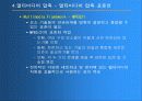 멀티미디어와 응용 52페이지