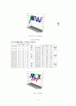 소음인, 소양인 표본에 대한 병리실험 8페이지