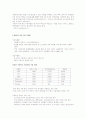 [마케팅] SK 텔레콤 해외진출 사업 분석 2페이지