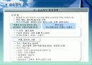 실습장의 조직과 관리 11페이지