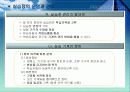 실습장의 조직과 관리 14페이지