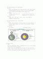 신소재 광섬유 광통신 15페이지