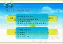 클라이언트 관찰 및 면접 [가계도 생태도 포함 피피티] 7페이지