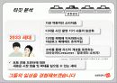 [마케팅관리]삼성프린터 포토S의 시장점유율 확대를 위한 커뮤니케이션 전략 (A+리포트) 11페이지
