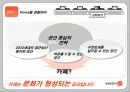 [마케팅관리]삼성프린터 포토S의 시장점유율 확대를 위한 커뮤니케이션 전략 (A+리포트) 20페이지