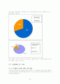 [인간윤리]낙태와 생명가치 - 낙태 무엇이 문제인가 7페이지