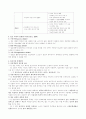 [인문과학] 정보격차와 해소방안 2페이지