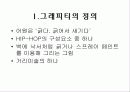 Graffiti(그래피티) 3페이지