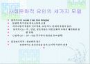 정신의학의 발달과 건강한 성격 17페이지