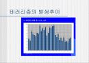 9.11테러와 국제정치 5페이지