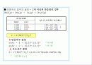 화학반응속도론 8페이지
