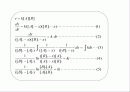 화학반응속도론 19페이지