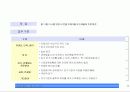 부동산 중개업 창업계획서 11페이지