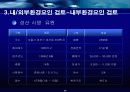 APT 재건축관련 사업 계획서 20페이지