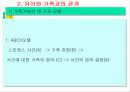 유아특수교육과 가족 6페이지