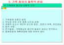 유아특수교육과 가족 11페이지