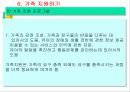 유아특수교육과 가족 19페이지