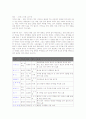 고전문학 향가 8페이지