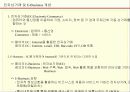 E-Business 이해 및 Marketing 전략 4페이지