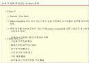 E-Business 이해 및 Marketing 전략 23페이지
