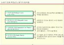 E-Business 이해 및 Marketing 전략 24페이지