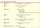 E-Business 이해 및 Marketing 전략 30페이지