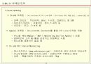E-Business 이해 및 Marketing 전략 35페이지