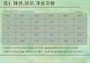 N세대를 위한 마케팅 전략 6페이지