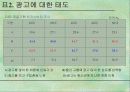 N세대를 위한 마케팅 전략 7페이지