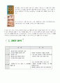 종업원 없는 동전 카페 3페이지