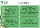 삼성 래미안 마케팅 기획서 (가치 극대화 방안모색) 5페이지