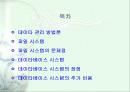 파일시스템과 데이타베이스시스템 2페이지
