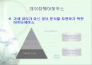 파일시스템과 데이타베이스시스템 10페이지