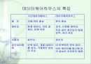 파일시스템과 데이타베이스시스템 15페이지