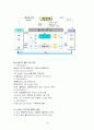E-MART의 물류 시스템 16페이지