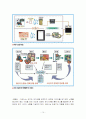 E-MART의 물류 시스템 19페이지