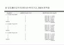 채권 및 주식평가 32페이지