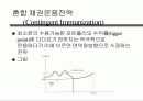 채권 및 주식평가 35페이지