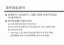 채권 및 주식평가 47페이지