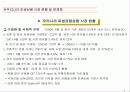 파생상품시장의 현황과 활성화 방안 6페이지