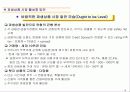 파생상품시장의 현황과 활성화 방안 16페이지