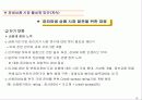 파생상품시장의 현황과 활성화 방안 17페이지