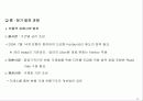 파생상품시장의 현황과 활성화 방안 19페이지