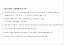 파생상품시장의 현황과 활성화 방안 21페이지