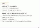 파생상품시장의 현황과 활성화 방안 22페이지