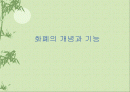 화폐의 개념과 기능 1페이지
