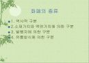 화폐의 개념과 기능 5페이지