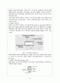 진동 측정 및 변위센서 보정 실험 2페이지
