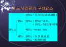 도시 경관의 문제 5페이지